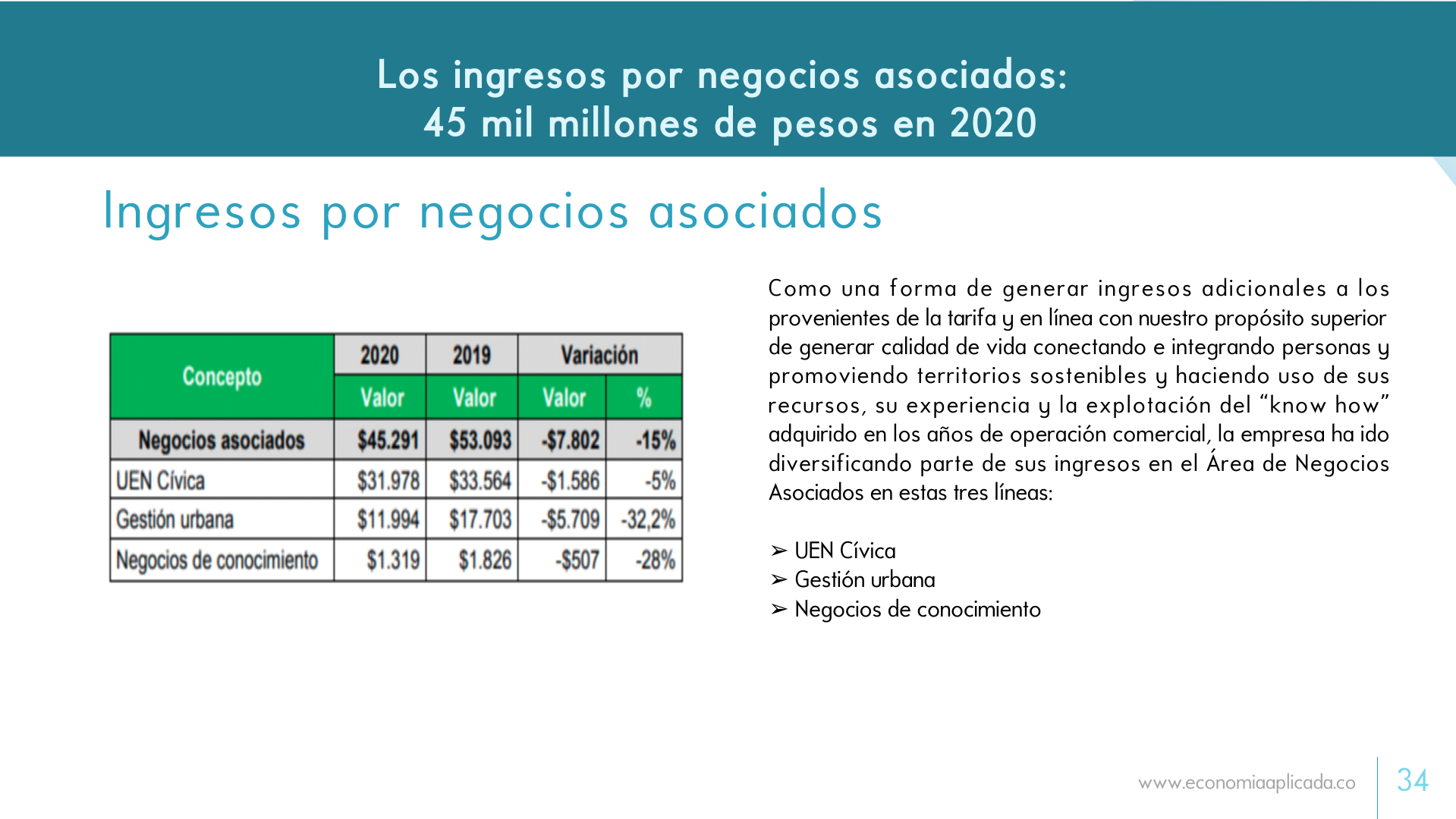 Slide34
